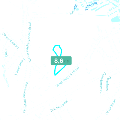 Mobiscore