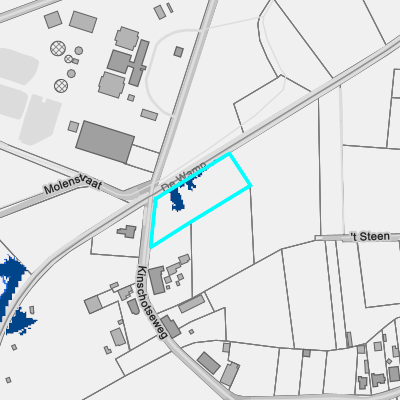 Overstromingsgevoelig (fluviaal)