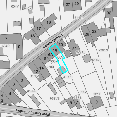 Ruimtelijke uitvoeringsplannen (RUP)
