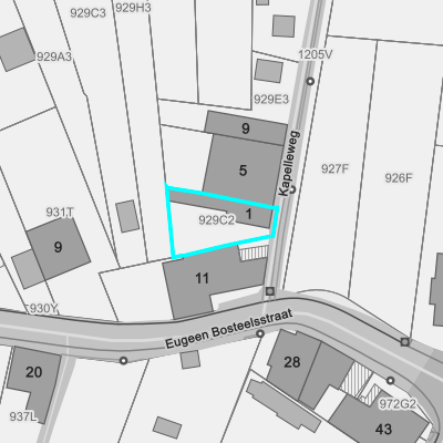 Ruimtelijke uitvoeringsplannen (RUP)