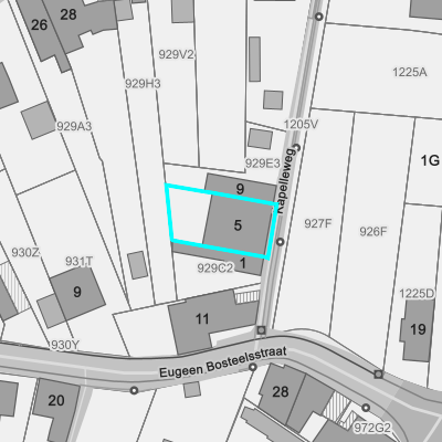 Ruimtelijke uitvoeringsplannen (RUP)