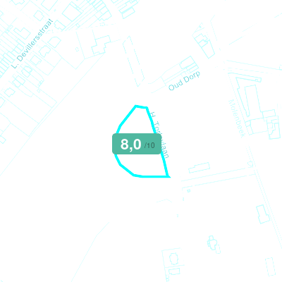 Mobiscore