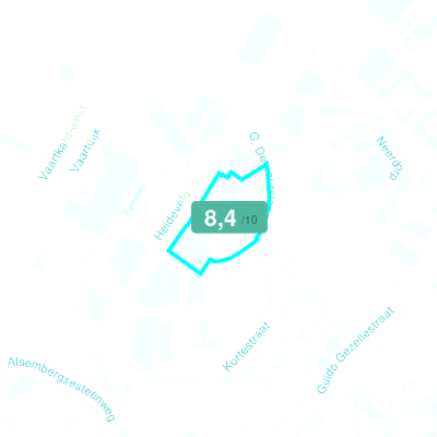 Mobiscore
