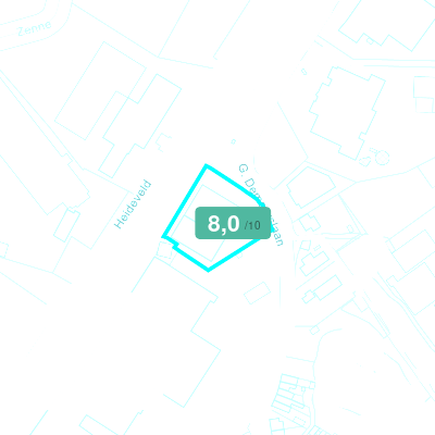 Mobiscore