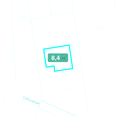 Mobiscore