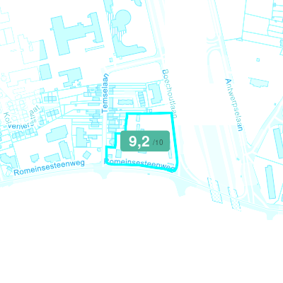 Mobiscore