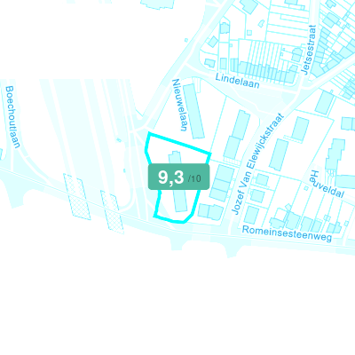 Mobiscore