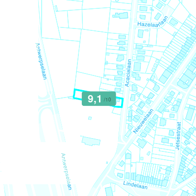 Mobiscore