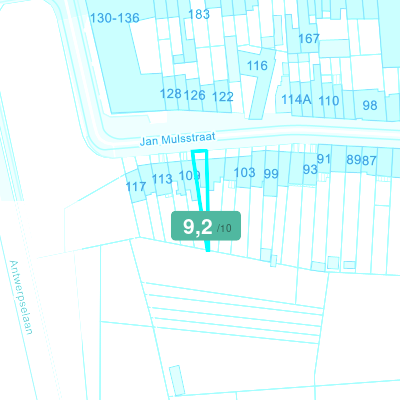 Mobiscore