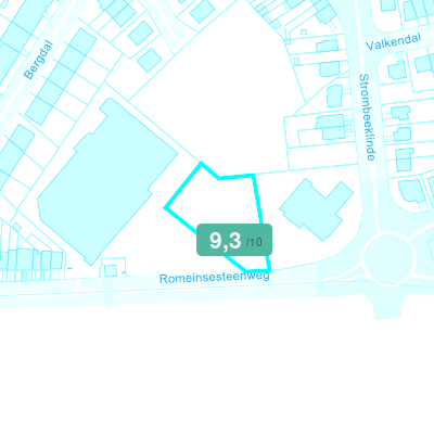 Mobiscore
