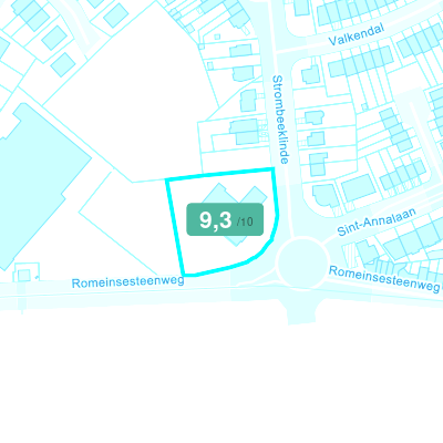 Mobiscore