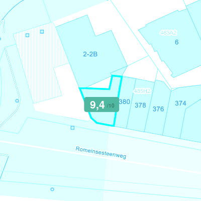Mobiscore