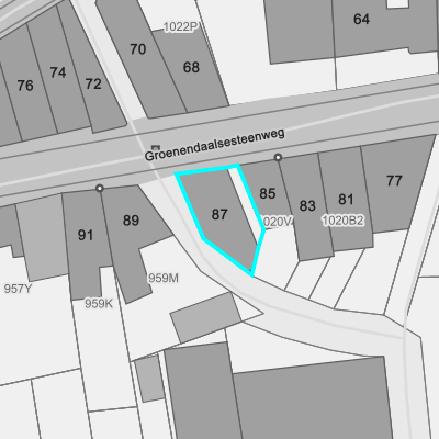 Ruimtelijke uitvoeringsplannen (RUP)