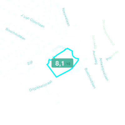 Mobiscore
