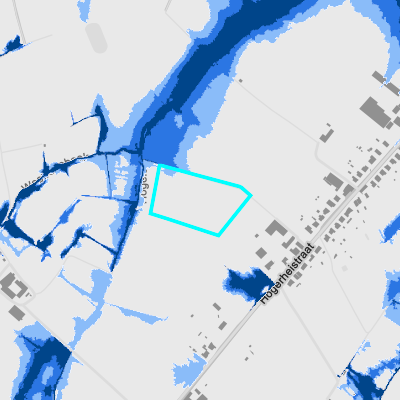 Overstromingsgevoelig (pluviaal)