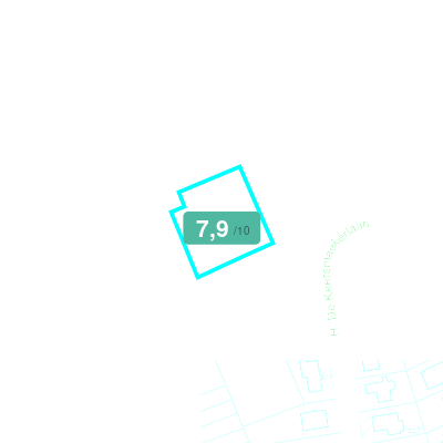 Mobiscore