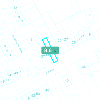 Mobiscore