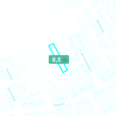 Mobiscore