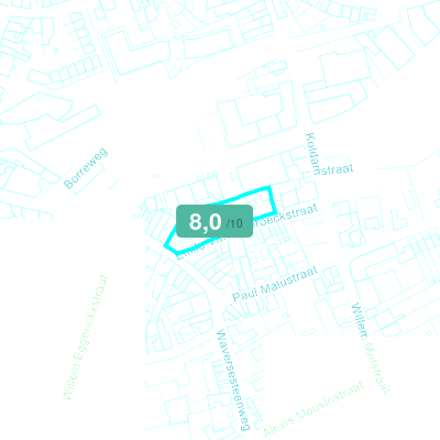 Mobiscore