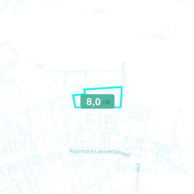 Mobiscore