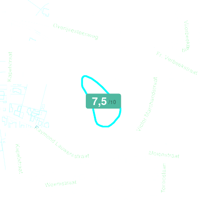Mobiscore
