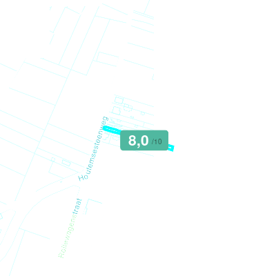 Mobiscore