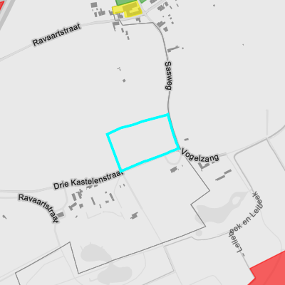 Bodemonderzoeken