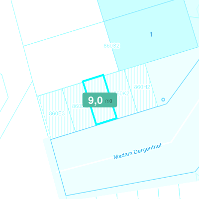 Mobiscore
