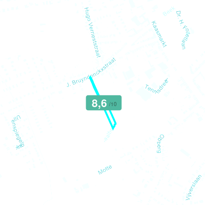 Mobiscore