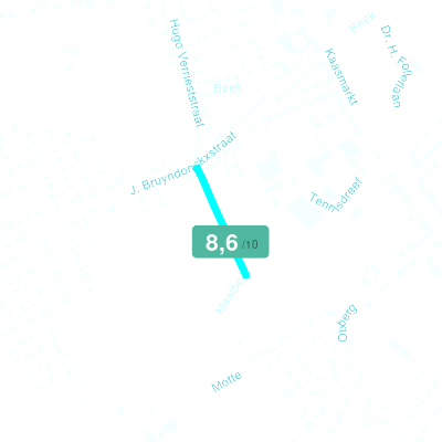 Mobiscore