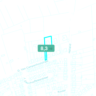 Mobiscore