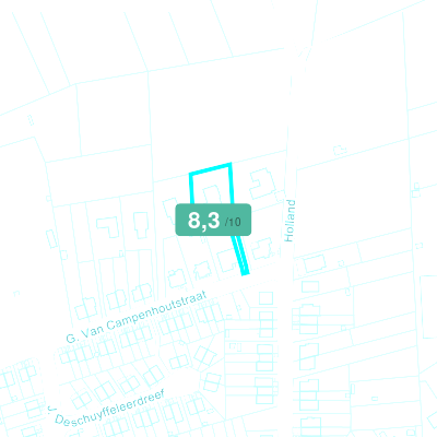 Mobiscore