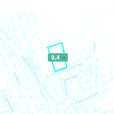 Mobiscore