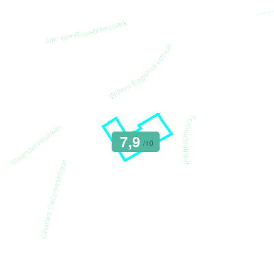 Mobiscore