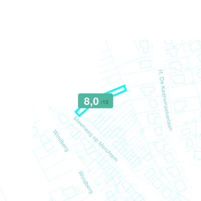 Mobiscore