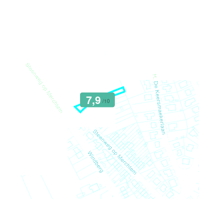 Mobiscore