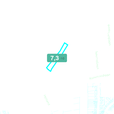 Mobiscore