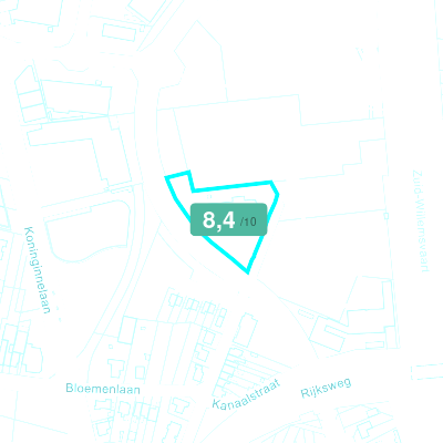 Mobiscore