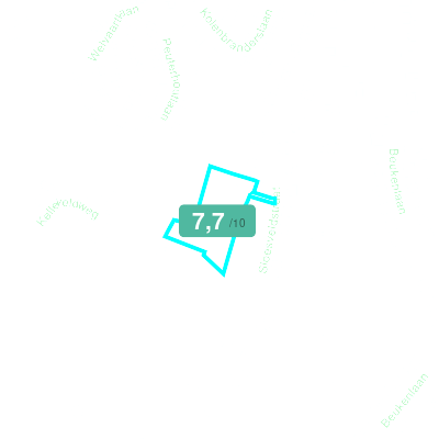 Mobiscore