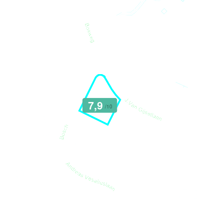 Mobiscore