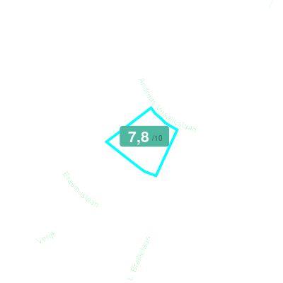 Mobiscore