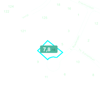 Mobiscore