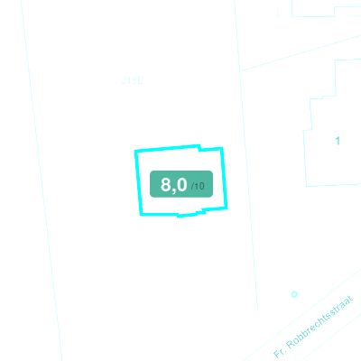 Mobiscore
