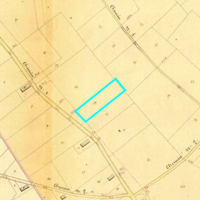 Algemeen Bodemgebruik (ABW)