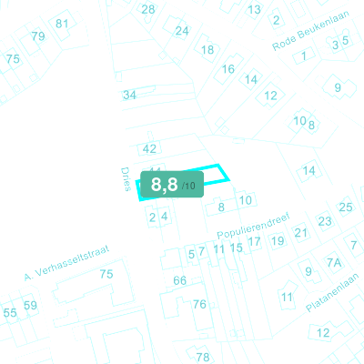 Mobiscore