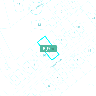 Mobiscore