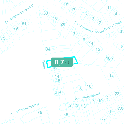 Mobiscore