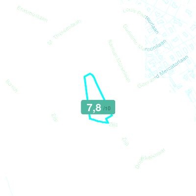Mobiscore