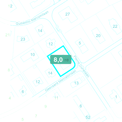 Mobiscore