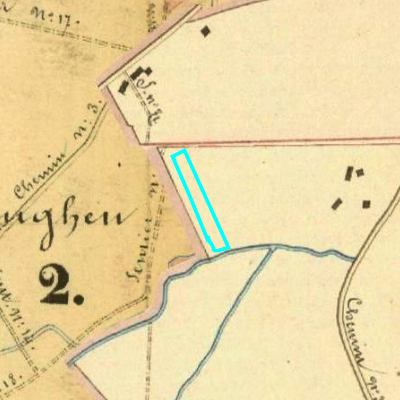 Algemeen Bodemgebruik (ABW)